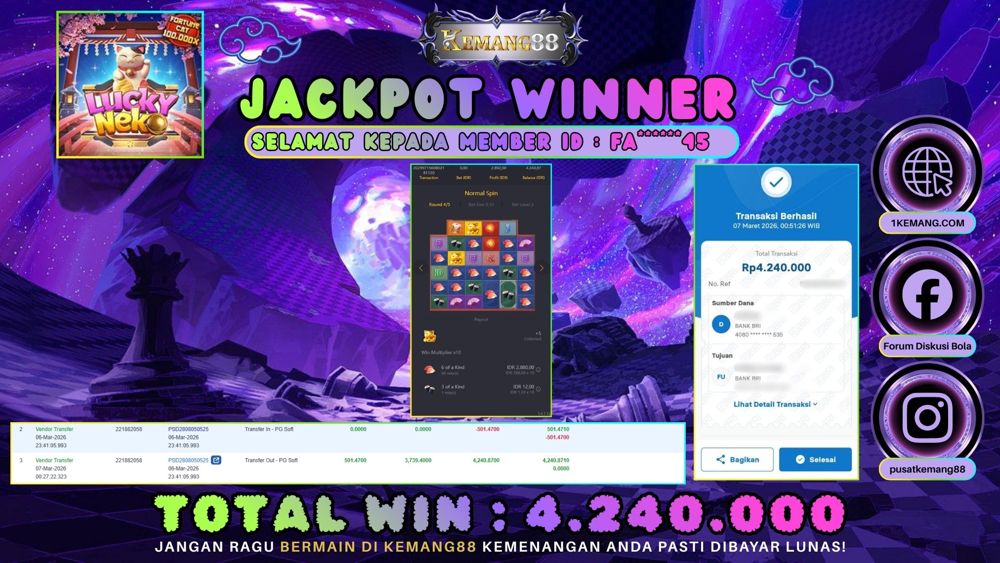 KEMANG88 [07 Maret 2026] : JACKPOT SLOT : LUCKY NEKO [PG] Rp. 4.240.000.,- LUNAS